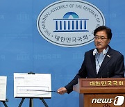 홍범도 장군 관련 기자회견하는 우원식 의원