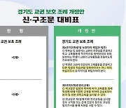 임태희 경기도교육감 “‘수업 방해 학생 분리 조치’ 조례로 못 박는다”