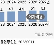 [fn사설] 한전 200조 빚 해결책은 정치 배제한 요금 조정뿐