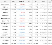 가상화폐 룸네트워크 2.9원 상승한 61원에 거래