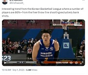 [THINK ENGLISH] KBL 자유투 뱅크슛 화제… 어떤 특별함 있길래?