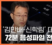 뉴스타파 김만배 녹취 보도, 무엇이 '가짜뉴스'인지 따져 보자