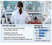 막스플랑크도 韓 R&D 사업총괄 가능해진다