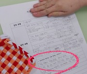 “태풍에 폭염까지…날씨가 왜 이래?” 아이들은 그 이유 다 알아요 [지구, 뭐래?]