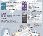 [日오염수 1차방류 완료] 내달 2차 방류…"국제사회 이해 한층 넓어져"