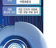 GPT-4 앞지른 ‘무료 AI’···수조 쓴 빅테크 고민 깊어진다