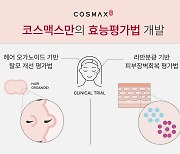 코스맥스, '화장품 효능 평가' 신기술 개발…국제학회서 발표