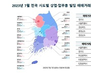 상업·업무용 빌딩 거래량 3개월 연속 증가…"서울도 상승 곡선"