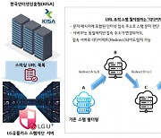 LG유플러스, 서버 추적 기술로 스팸 문자 232만건 막았다