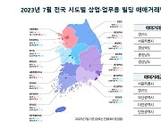 전국 빌딩 거래량 석 달째 증가… 서울선 1조원대 거래