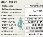 [단독] 이해욱 중대재해 8명 사망·임병용 `철근누락`… 잘잘못 따진다