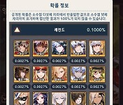 사소한 것까지 전부 모았다, 세븐 나이츠 키우기 팁!