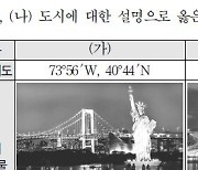 뉴욕에 도쿄 자유의 여신상이?…9월 모의평가 문제 오류