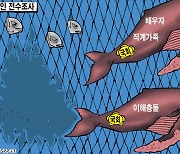 한국일보 9월 13일 만평