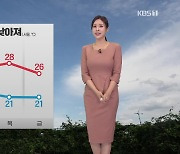 [출근길 날씨] 낮 기온 30도 안팎…오후에 남부 곳곳 소나기