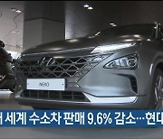 올해 세계 수소차 판매 9.6% 감소…현대차 1위