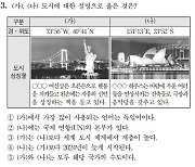 뉴욕 아닌 도쿄 자유의 여신상?…9월 모의평가 사진 오류