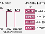 은행, 어르신 이용 편리한 점포 늘린다