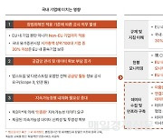 삼일PwC, EU 지속가능성 공시기준 대응 방안 마련