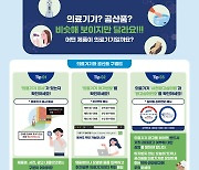 "의료기기, 공산품과 달라요"…세라젬, 소비자원과 '맞손'