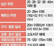 서울시 고도지구 완화···연내 확정 물건너가나