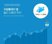 "쿠팡플레이 앱 사용자 600만 돌파…국내 OTT 앱 최초"