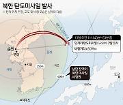 [그래픽] 북한 탄도미사일 발사