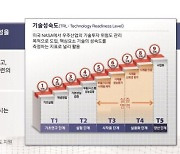 대전시 “도시 전역에 테스트베드 200여개 조성”