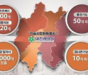 실증 테스트베드 기반 구축…대전시, 2027년까지 761억 투입