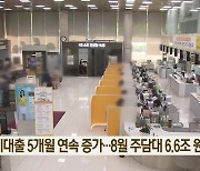 가계대출 5개월 연속 증가…8월 주담대 6.6조 원↑