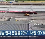 “경남 열차 운행률 70%”…내일 KTX 8편 중단