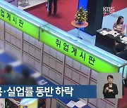 대구경북 고용·실업률 동반 하락