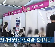 “부산 청년 예산 5년간 7천억 원…효과 의문”