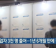 울산 8월 취업자 3천 명 줄어…1년 6개월 만에 감소