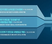 한화, 497억 규모 국방 R&D 과제 따내…"항공엔진 국산화 속도"