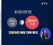 AI 기반 재난대응···홍수·사고 예측 강화