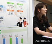 지난달 취업자수 2867만8000명