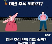 "올 추석연휴 여행보다 고향 찾거나 '집콕' 할래요"