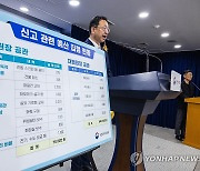 권익위, 감사원장ㆍ대법원장 공관 관련 위반 신고 조사 결과 발표