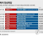 [그래픽] 역대 북러 정상회담