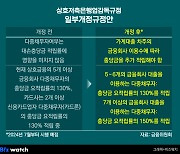 '충당금 더…' 저축은행, 다중채무자 대출 문턱 높아지나