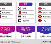 [그래픽] 2022 항저우 아시안게임 축구 조편성