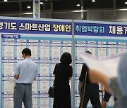 8월 경남 고용률 62.2%…취업자 늘었지만 제조업은 9개월 연속 감소