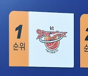 [JB포토] 2023 KBL 신인선수 드래프트 추첨 1순위는 KT