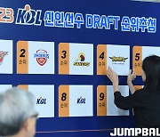 [JB포토] 2023 KBL 신인선수 드래프트 4순위 지명권은 삼성