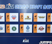 [JB화보] 2023 KBL 신인선수 드래프트 순위추첨 화보