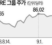 글로벌 高금리 오래간다…상업용 부동산 관련주 급락