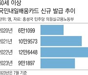 제2의 일자리 찾는 노년