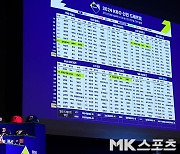 ‘2024 KBO 신인 드래프트’ 10개 구단에 지명된 선수들 [MK포토]