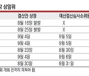 정쟁에 묻힌 결산심사… 상임위 17곳 중 10곳 기한 넘겨